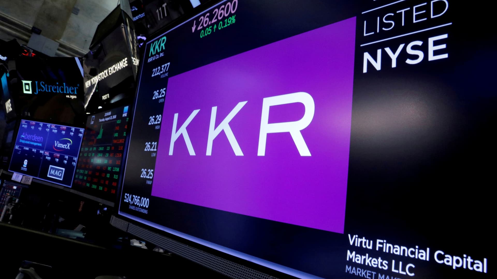 KKR says AI productivity boom to keep on going — but warns of 'extreme' trend not seen since the 19th century